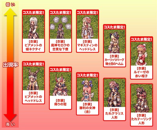 画像ギャラリー No.006のサムネイル画像 / 「RO」,「ラグナロクオンライン 13thアニバーサリーイベント」が本日より開催