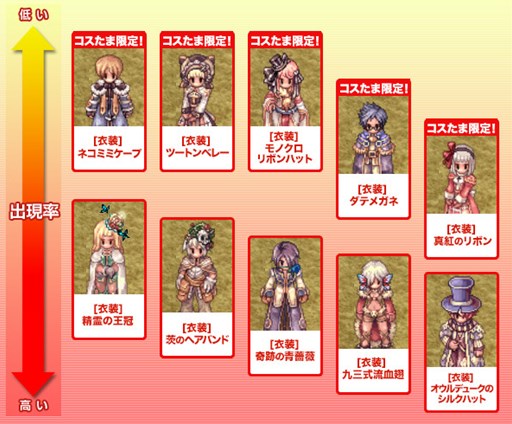 画像ギャラリー No.006のサムネイル画像 / 「ラグナロクオンライン」ひな祭り&ホワイトデーイベント「パワーアップ・ガールズ2016 〜進め乙女道!〜」開催