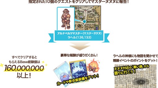 画像ギャラリー No.002のサムネイル画像 / 「RO」,約1か月の長期イベント「マスターヌヌヌのアルナベルツマスター」開催