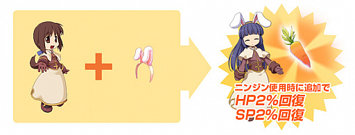 画像ギャラリー No.002のサムネイル画像 / 「ラグナロクオンライン」,ぷちイベント「秋のニンジンパワー大解放!」が開催