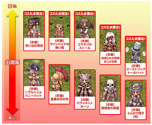 画像ギャラリー No.005のサムネイル画像 / 「ラグナロクオンライン」,ぷちイベント「秋のニンジンパワー大解放!」が開催