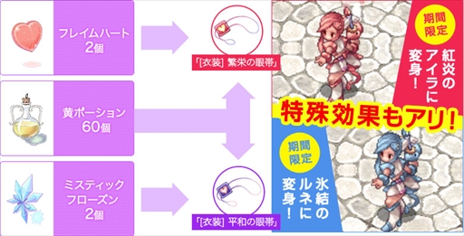 画像ギャラリー No.010のサムネイル画像 / 「ラグナロクオンライン」,大型アップデート「Episode:Banquet For Heroes」を11月8日に実装。本日開始となるハロウィンイベントや,キャンペーン情報も