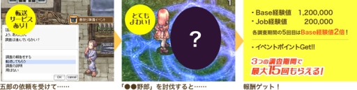 画像ギャラリー No.003のサムネイル画像 / 「RO」で春祭りの準備イベントが開催。4月のスケジュールも公開に