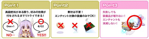 画像ギャラリー No.002のサムネイル画像 / 「ラグナロクオンライン」,「ハイパーエンチャントキャンペーン2017」開始
