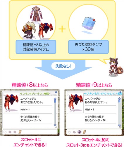 画像ギャラリー No.002のサムネイル画像 / 「ラグナロクオンライン」,「スペシャルエンチャント」対応装備を追加