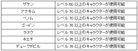 #004Υͥ/֥͡IIפǼͽμåץǡȡ֥եȥ Plusס俷ѿΤ¸ߤʤɤ餫