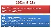 画像集#004のサムネイル/「リネージュ2」のサービス10周年を記念した“ファン感謝祭”をレポート。100名にゲーム内アイテムが当たるプレゼントキャンペーン情報も掲載