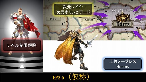 画像集#025のサムネイル/「リネージュ2」のサービス10周年を記念した“ファン感謝祭”をレポート。100名にゲーム内アイテムが当たるプレゼントキャンペーン情報も掲載