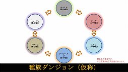 画像集#027のサムネイル/「リネージュ2」のサービス10周年を記念した“ファン感謝祭”をレポート。100名にゲーム内アイテムが当たるプレゼントキャンペーン情報も掲載