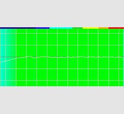  No.041Υͥ / Sound Blaster K3ܡץӥ塼֤ۤܥߥפʸܤUSBɥǥХϥۿ˻ȤΤ