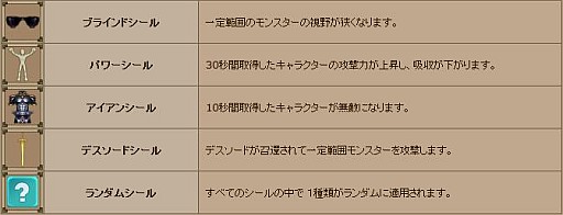 画像ギャラリー No.009のサムネイル画像 / 「プリストンテール」,“ベラトラ”がリニューアル。初心者用の“アルドル”実装