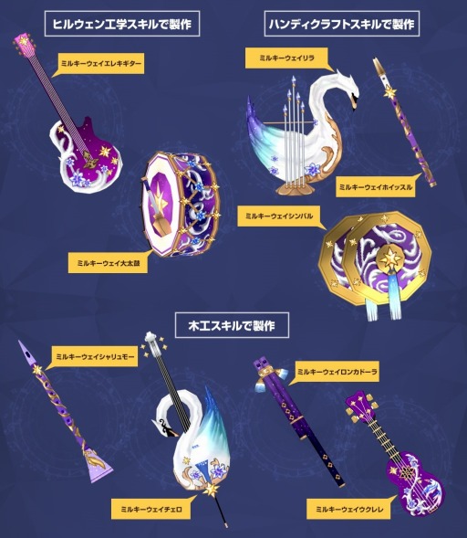 画像ギャラリー No.005のサムネイル画像 / 「マビノギ」,MusicQアップデートを実施。木根尚登氏がアレンジした楽曲を公開