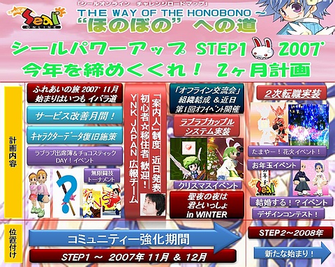 画像集#001のサムネイル/「シールオンライン」,チャレンジロードマップ&11月のキャンペーン内容を発表