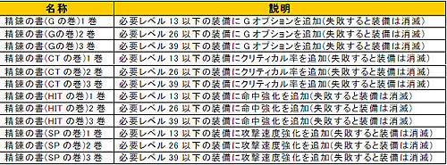 画像集#004のサムネイル/「シール」GMとシールを語り合うチャットイベントを各サーバーで実施