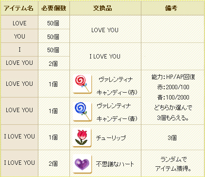 画像集#008のサムネイル/2007年8月1日以降「シール」にログインしていない人にプレゼント