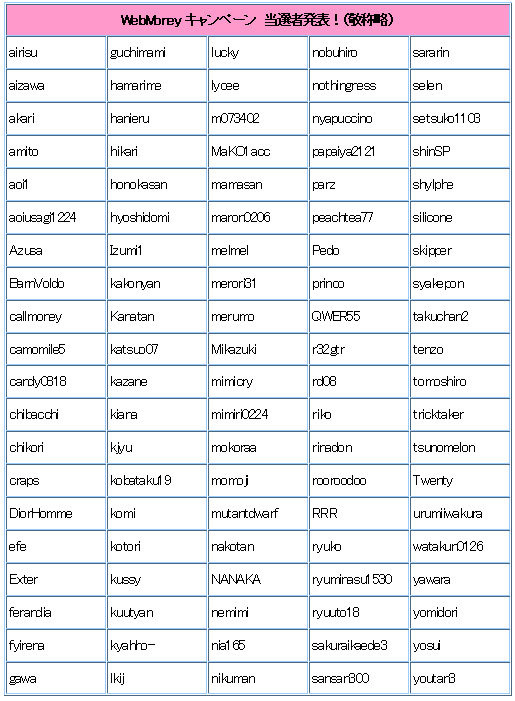 画像集#001のサムネイル/「シールオンライン」,なにが育つか楽しみなファイアーエッグを追加