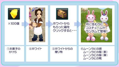 画像集#002のサムネイル/「シール」2週間限定「ホワイトデーイベント〜想いは伝わる〜」開催