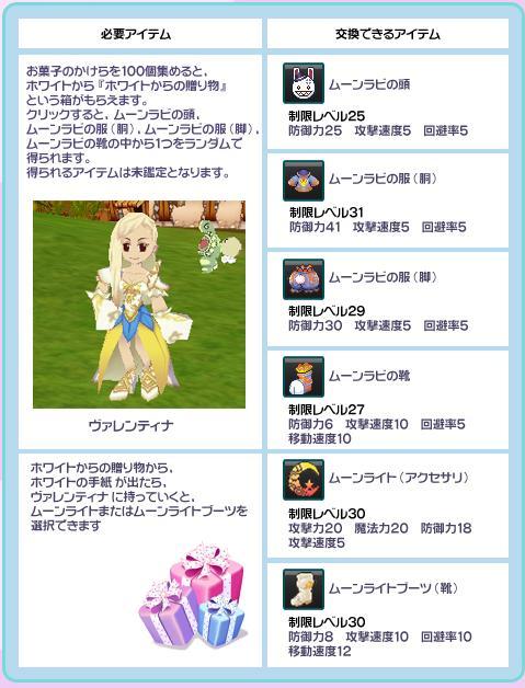 画像集#003のサムネイル/「シール」2週間限定「ホワイトデーイベント〜想いは伝わる〜」開催