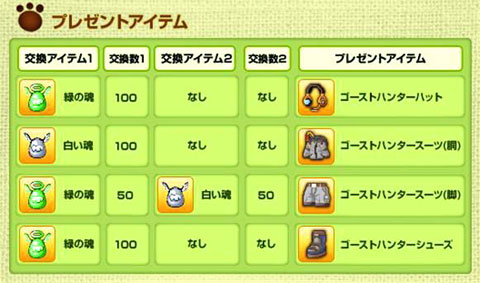 画像集#002のサムネイル/「シールオンライン」,散らばった魂を集めて冥界猫を助けよう