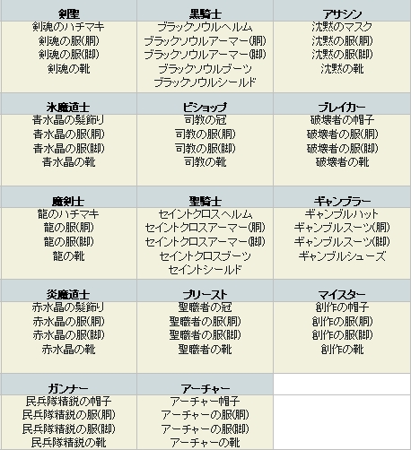 画像ギャラリー No.001のサムネイル画像 / 「シール」,地下要塞“ブルーアイ”のシナリオ情報「その2」が公開