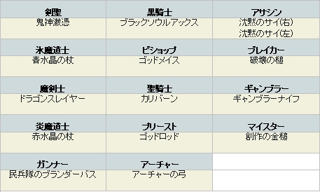 画像ギャラリー No.002のサムネイル画像 / 「シール」,地下要塞“ブルーアイ”のシナリオ情報「その2」が公開