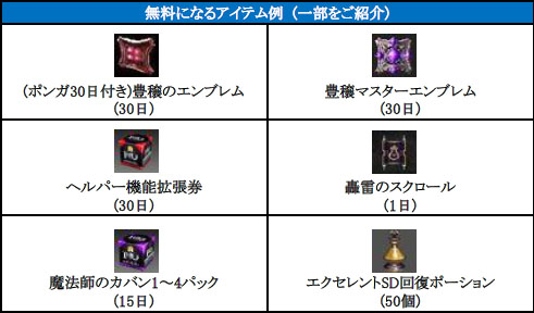 画像ギャラリー No.001のサムネイル画像 / 「ミュー 奇蹟の大地」,10月2日に新ワールド「レジェンド」がオープン