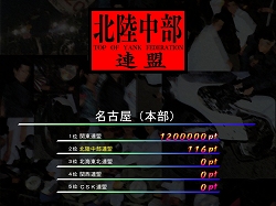 画像集#006のサムネイル/全国制覇を目指す連盟同士で縄張り争い勃発!「疾走、ヤンキー魂。」で,超大型アップデートが本日実装