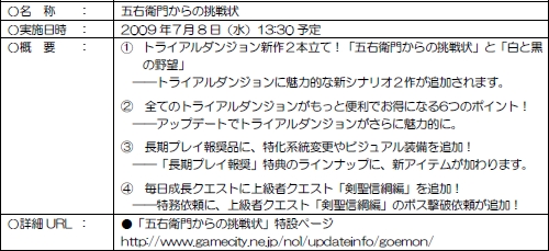 画像ギャラリー No.012のサムネイル画像 / 「信長の野望 Online」7月アップデート「五右衛門からの挑戦状」の詳細を公開