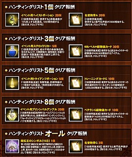 画像ギャラリー No.016のサムネイル画像 / 「GE R」,“セレスタイトワールド”に新マップ“エラク地域”など実装