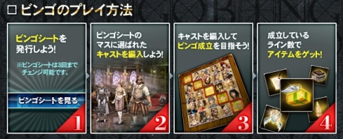 画像ギャラリー No.002のサムネイル画像 / 「グラナド・エスパダ」,“キャスト”を使ったビンゴイベントが開催