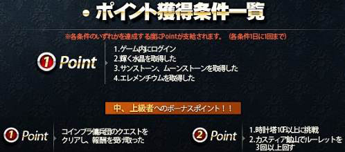 画像ギャラリー No.004のサムネイル画像 / 「グラナド・エスパダ」のイベント「ベロニフのアイテム錬金ショップ」が開催中