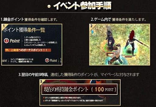 画像ギャラリー No.005のサムネイル画像 / 「グラナド・エスパダ」のイベント「ベロニフのアイテム錬金ショップ」が開催中