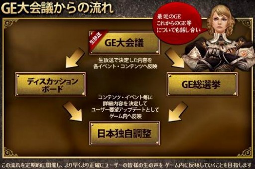 画像ギャラリー No.011のサムネイル画像 / 「グラナド・エスパダ」ビキ専用の上位スタンス“トランスロボ”が実装