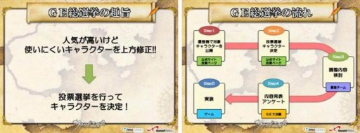 画像ギャラリー No.017のサムネイル画像 / 「グラナド・エスパダ」ビキ専用の上位スタンス“トランスロボ”が実装