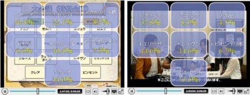 画像ギャラリー No.019のサムネイル画像 / 「グラナド・エスパダ」ビキ専用の上位スタンス“トランスロボ”が実装