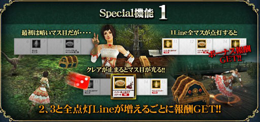 画像ギャラリー No.003のサムネイル画像 / 「GE」,ルーレット回転でサイコロ支給。クレアが走るすごろくイベントを開催