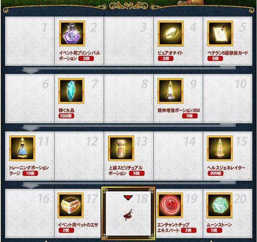 画像ギャラリー No.005のサムネイル画像 / 「GE」,ルーレット回転でサイコロ支給。クレアが走るすごろくイベントを開催