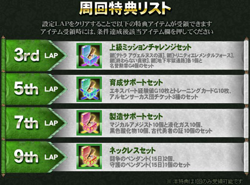 画像ギャラリー No.006のサムネイル画像 / 「GE」,ルーレット回転でサイコロ支給。クレアが走るすごろくイベントを開催