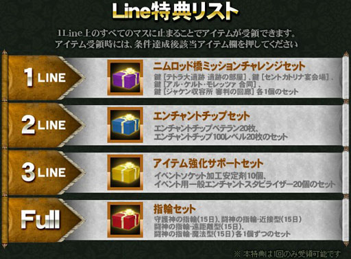 画像ギャラリー No.007のサムネイル画像 / 「GE」,ルーレット回転でサイコロ支給。クレアが走るすごろくイベントを開催