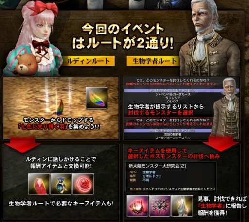 画像ギャラリー No.004のサムネイル画像 / 「GE」モンスター討伐イベントが開催。シャロン&フリーデの情報が公開