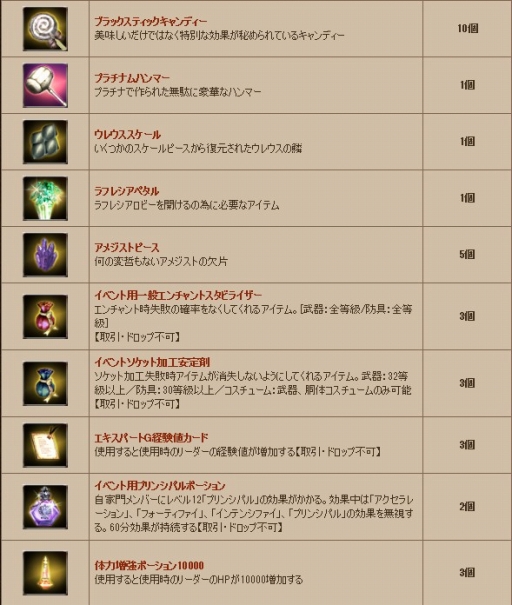 画像ギャラリー No.008のサムネイル画像 / 「GE」モンスター討伐イベントが開催。シャロン&フリーデの情報が公開