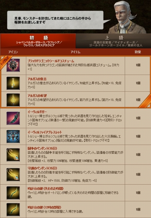 画像ギャラリー No.009のサムネイル画像 / 「GE」モンスター討伐イベントが開催。シャロン&フリーデの情報が公開