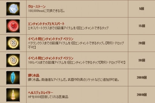 画像ギャラリー No.012のサムネイル画像 / 「GE」モンスター討伐イベントが開催。シャロン&フリーデの情報が公開