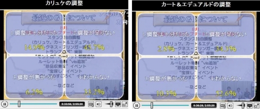 画像ギャラリー No.018のサムネイル画像 / 「GE」モンスター討伐イベントが開催。シャロン&フリーデの情報が公開