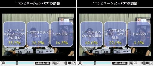 画像ギャラリー No.020のサムネイル画像 / 「GE」モンスター討伐イベントが開催。シャロン&フリーデの情報が公開