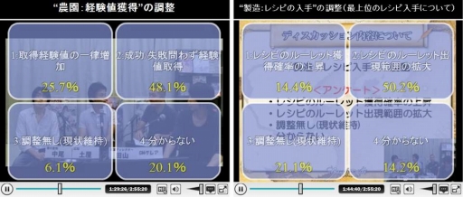 画像ギャラリー No.022のサムネイル画像 / 「GE」モンスター討伐イベントが開催。シャロン&フリーデの情報が公開