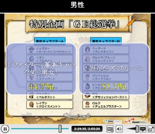 画像ギャラリー No.031のサムネイル画像 / 「GE」モンスター討伐イベントが開催。シャロン&フリーデの情報が公開