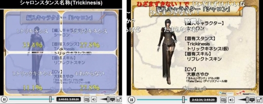 画像ギャラリー No.032のサムネイル画像 / 「GE」モンスター討伐イベントが開催。シャロン&フリーデの情報が公開