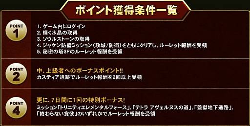画像ギャラリー No.006のサムネイル画像 / 「グラナド・エスパダ」闘争のペンダントなどが手に入るイベントを実施