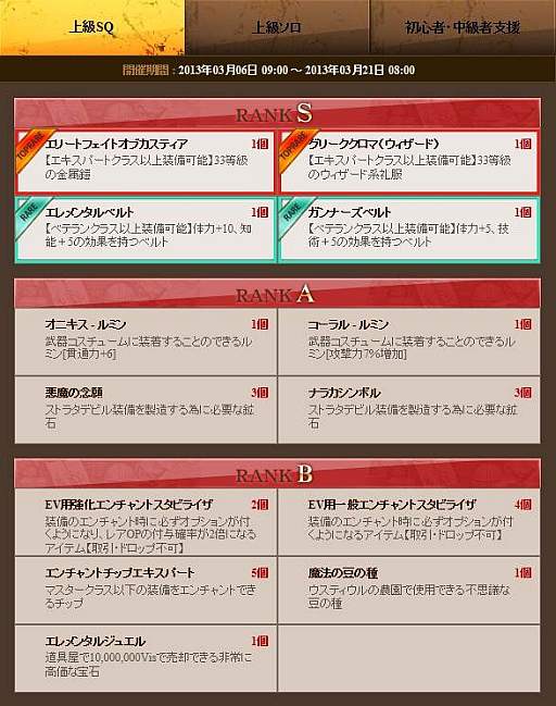 画像ギャラリー No.004のサムネイル画像 / 「グラナド・エスパダ」“神秘のアルカイックボックス”のポイント獲得条件を調整